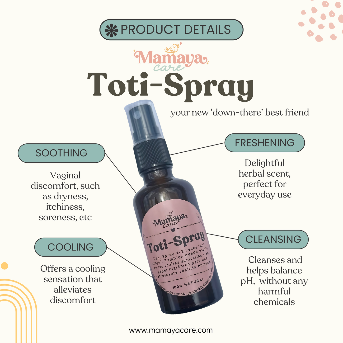 Organic Perineal Spray | Herbal Sitz Bath Spray | Toti-Spray
