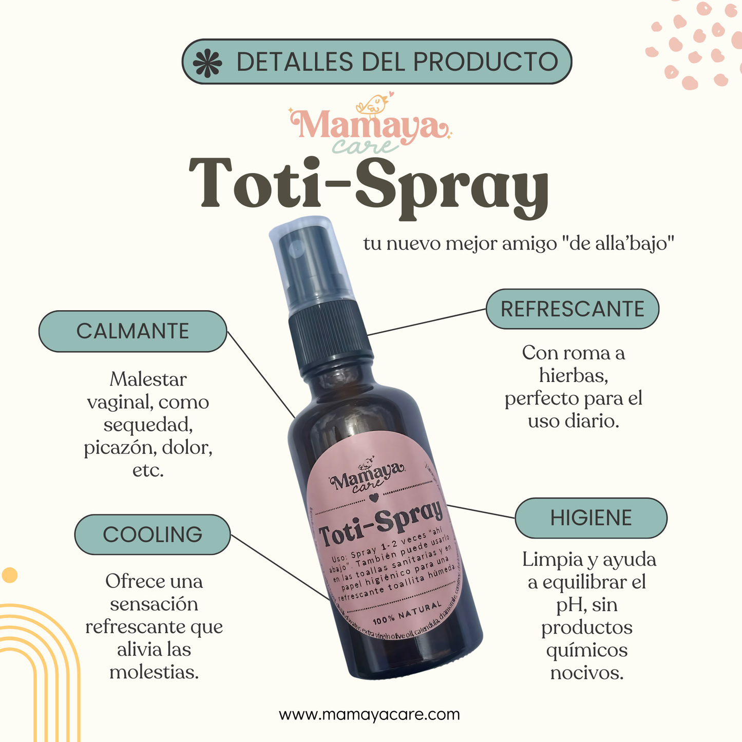 Organic Perineal Spray | Herbal Sitz Bath Spray | Toti-Spray